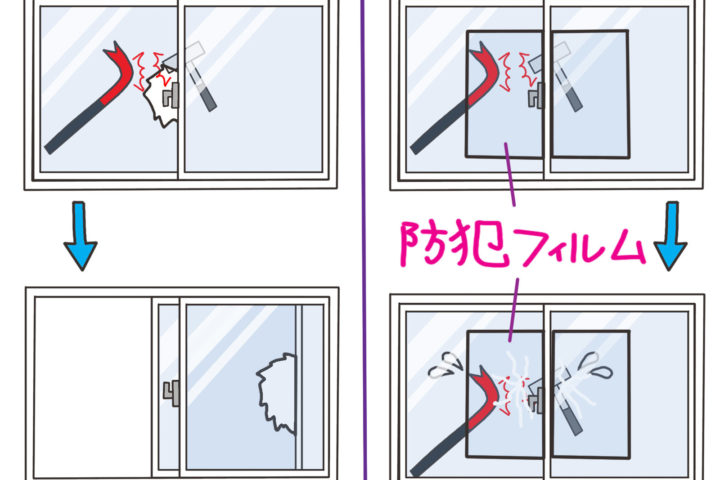 防犯フィルム取付前・後ろ